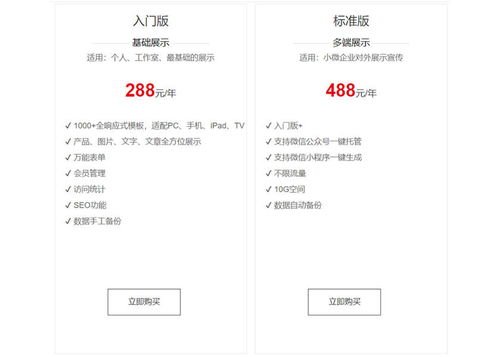 凱方企業(yè)家 最適合吉林省中小企業(yè)的4個平價建站品牌